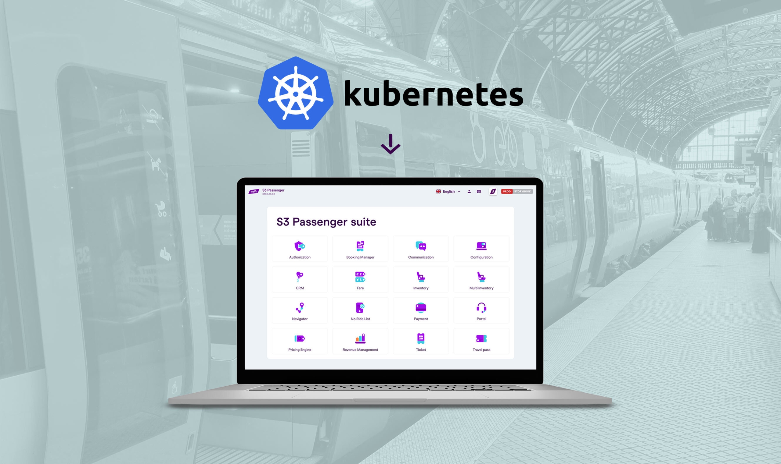 The power of Kubernetes in the S3 Passenger SaaS solution
